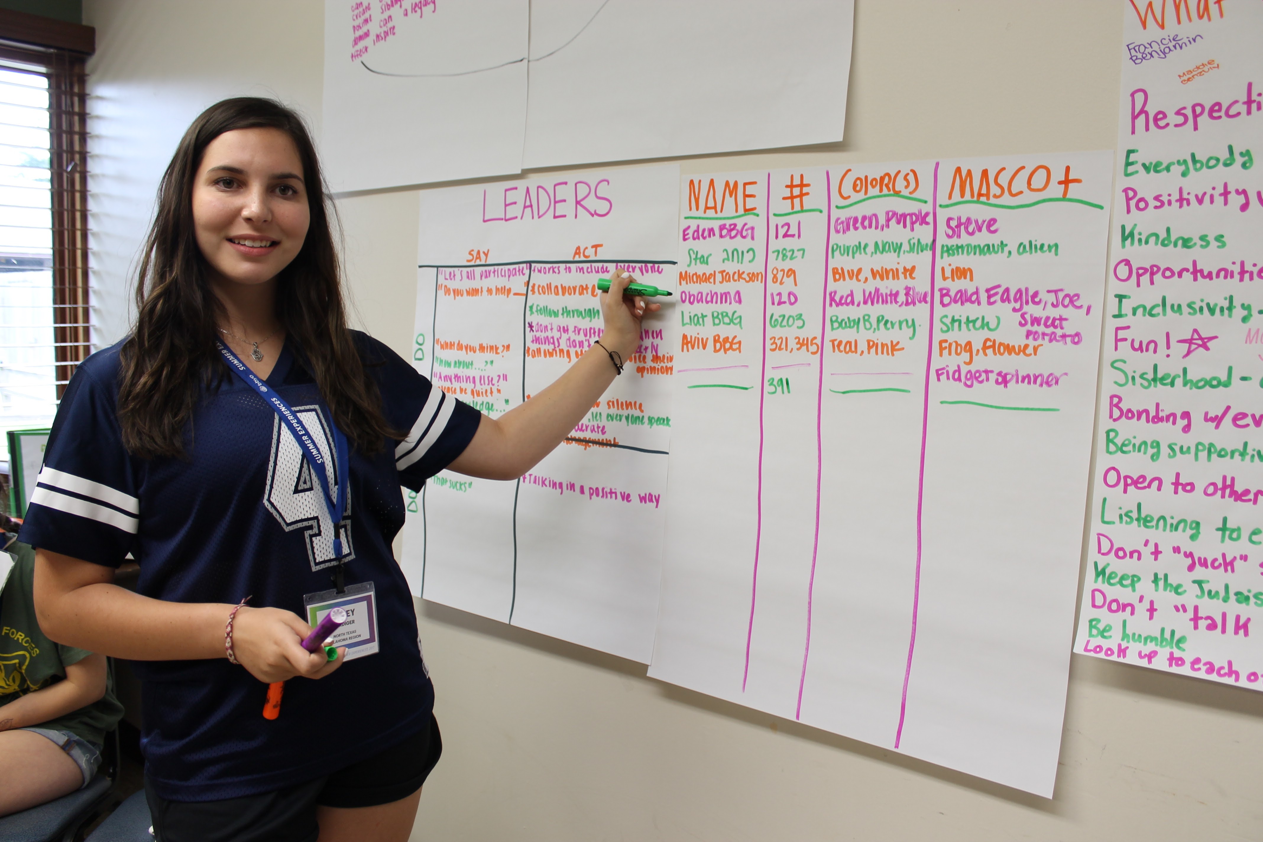Group of people celebrating on stage