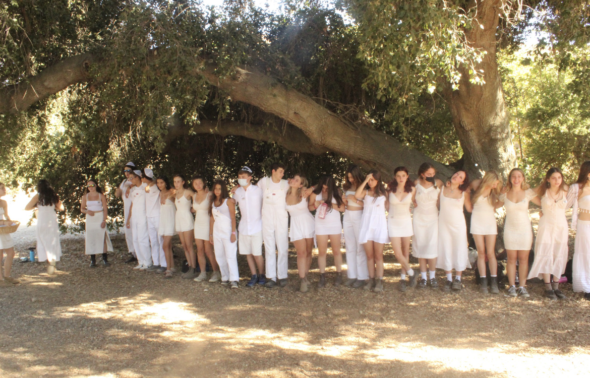 63d0132a3e561d4e48534710_camp